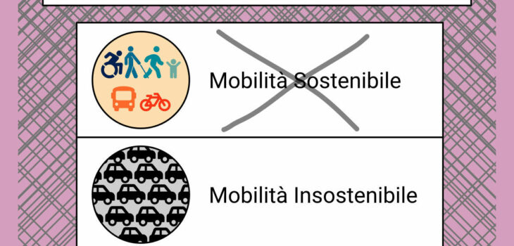scheda elettorale per la mobilità sostenibile