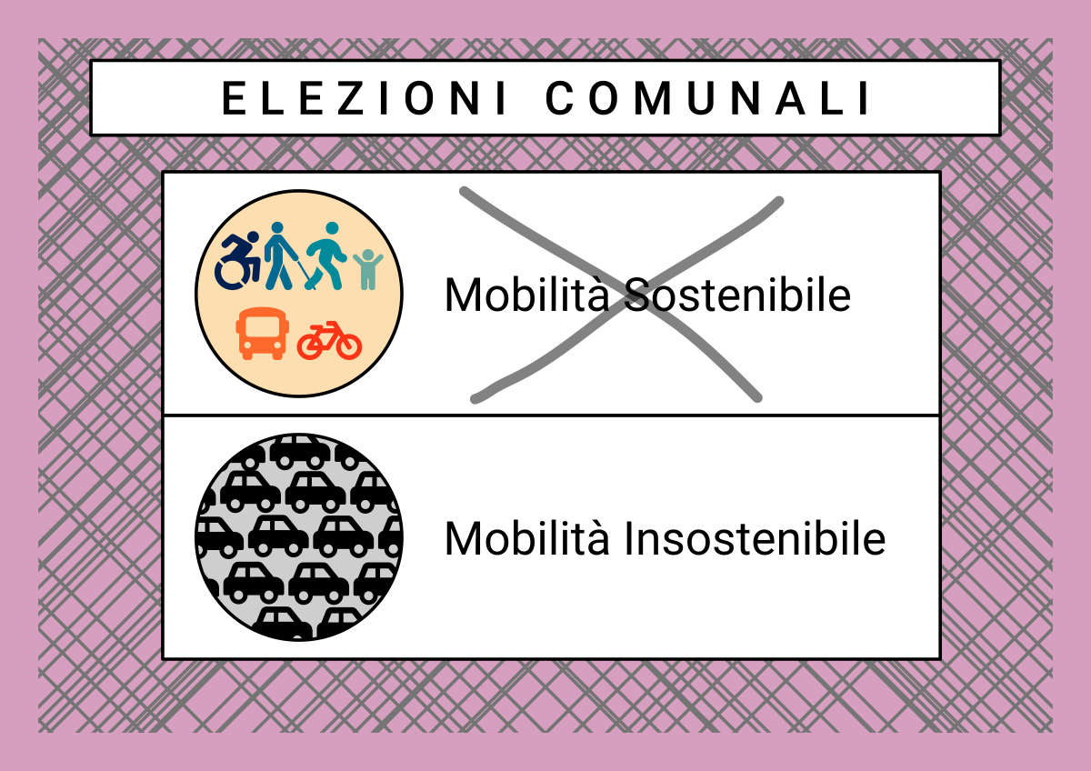 scheda elettorale per la mobilità sostenibile